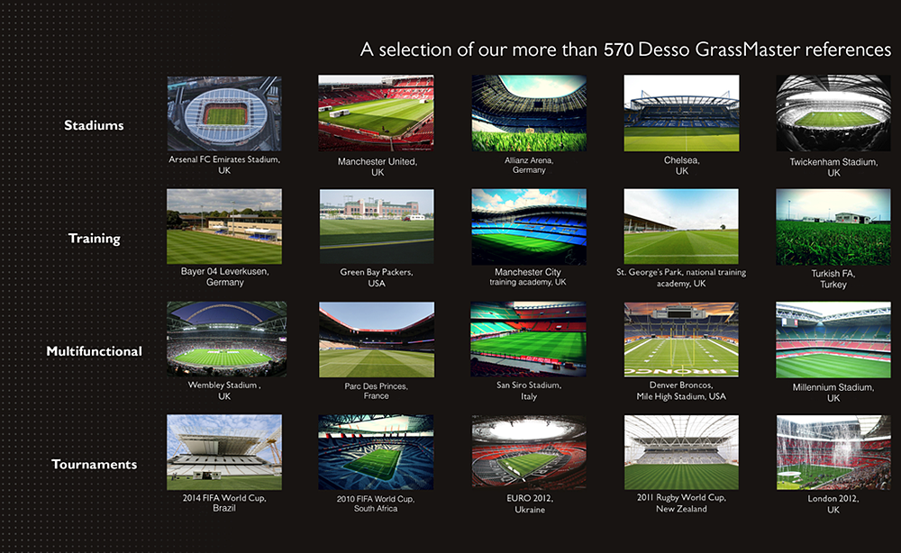 A selection of our more than 570 Desso GrassMaster references