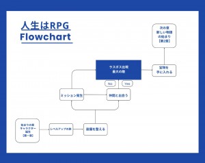 黒　青　ミニマル　コラム　インスタグラム投稿　縦長 - 3